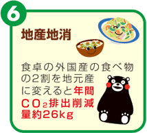 6.地産地消
